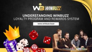 Read more about the article Understanding Winbuzz Loyalty Program and Rewards System